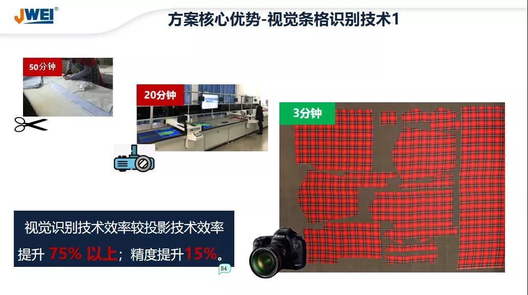 东升国际(中国区) - 官方网站