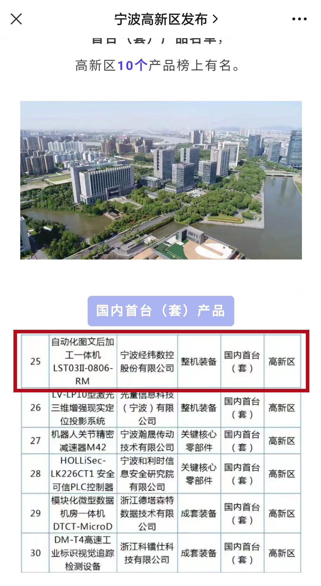 改-e1677663255798