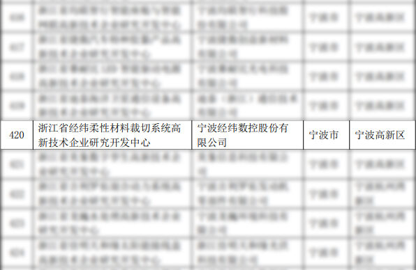 东升国际(中国区) - 官方网站