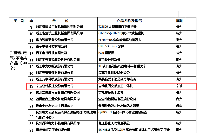 东升国际(中国区) - 官方网站